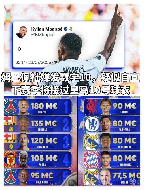 佩蒂特:姆巴佩不能称作失败 皇马阵容配置不合理 佩蒂特:姆巴佩不能称作失败 皇马阵容配置不合理